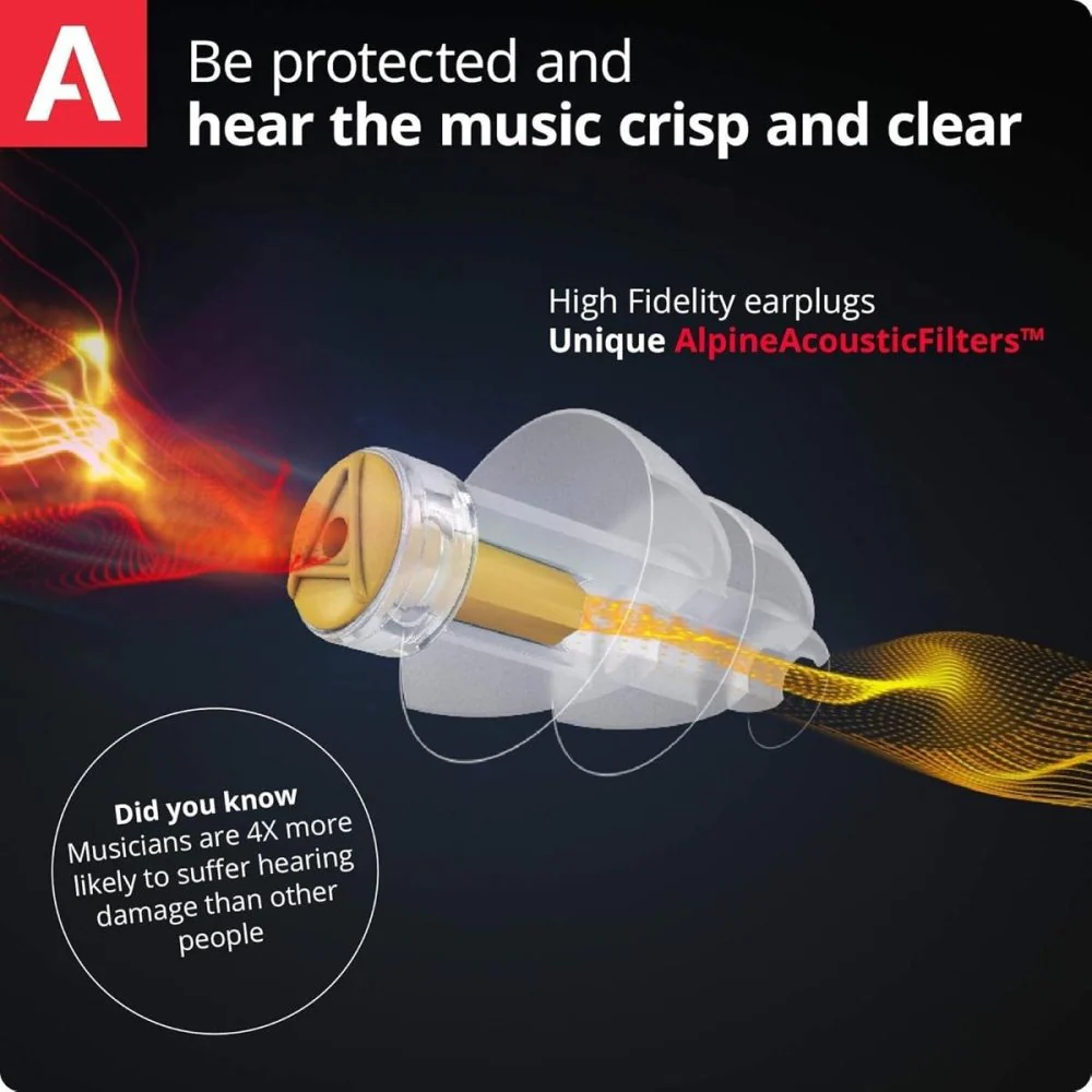 Alpine MusicSafe Pro Ear Plugs (Transparent) 1011145 - Image 4