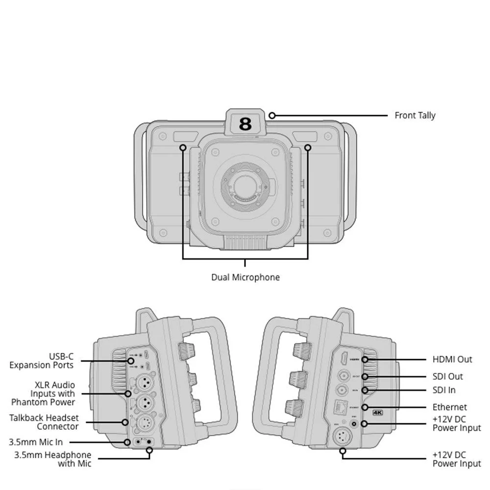 Blackmagic Design Studio Camera 4K PRO G2 - Image 3