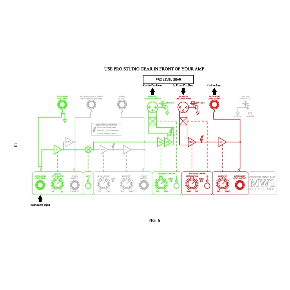 Creation Audio Labs MW1 Studio Tool Line-Level Preamp DI w/ ReAmp Interface - Image 10