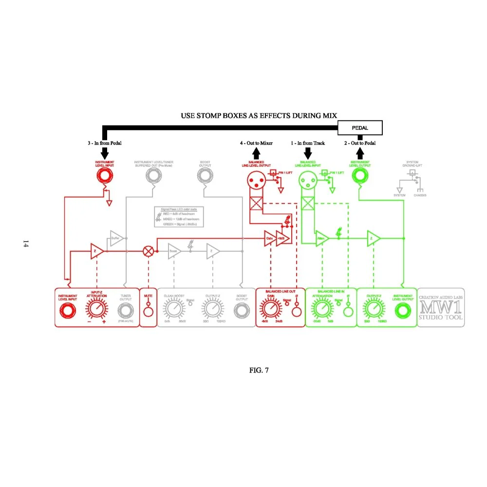 Creation Audio Labs MW1 Studio Tool Line-Level Preamp DI w/ ReAmp Interface - Image 12