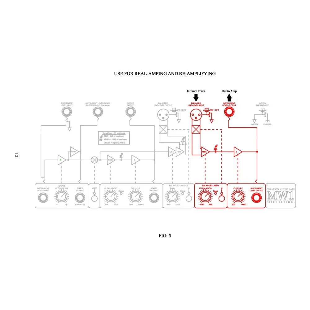 Creation Audio Labs MW1 Studio Tool Line-Level Preamp DI w/ ReAmp Interface - Image 7