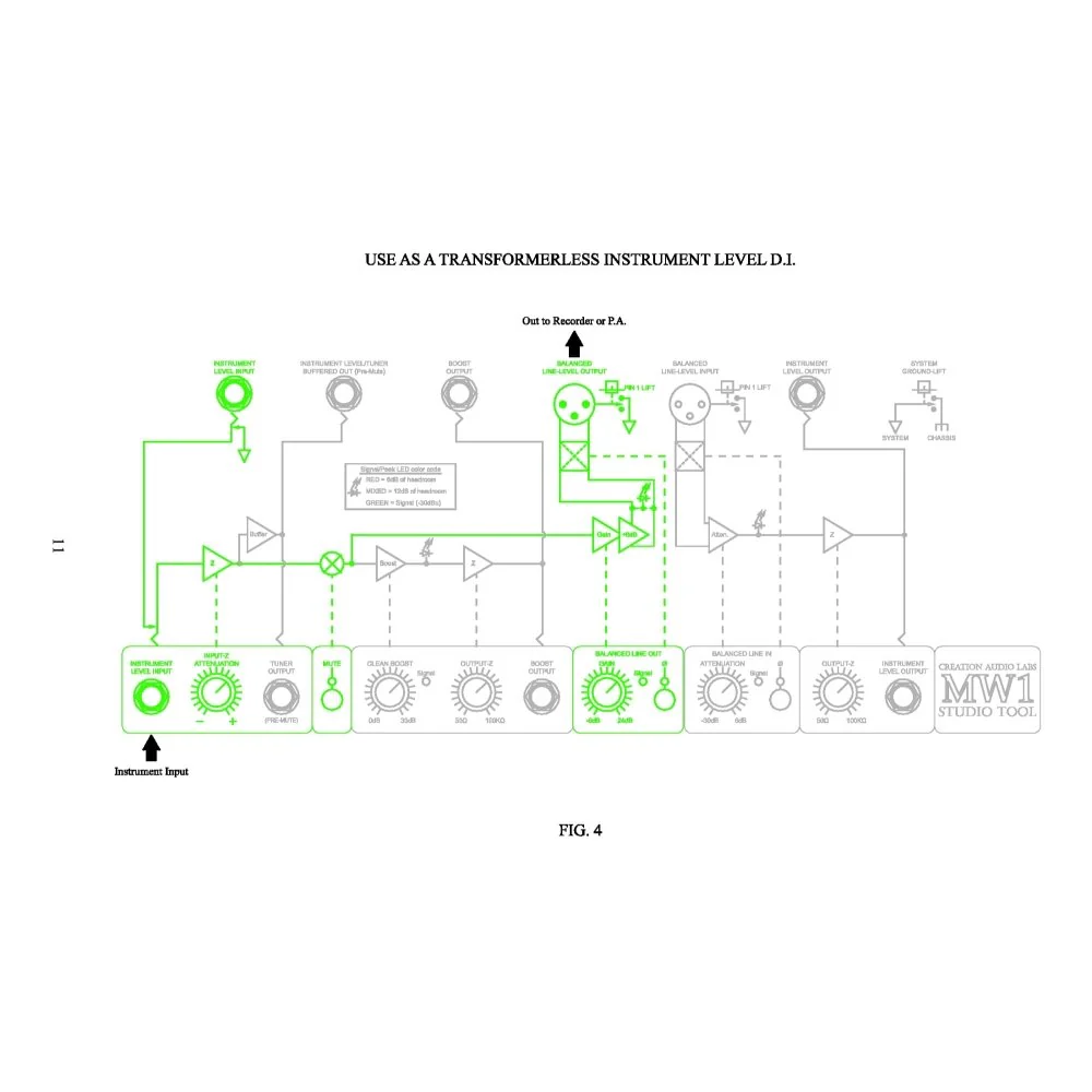 Creation Audio Labs MW1 Studio Tool Line-Level Preamp DI w/ ReAmp Interface - Image 8