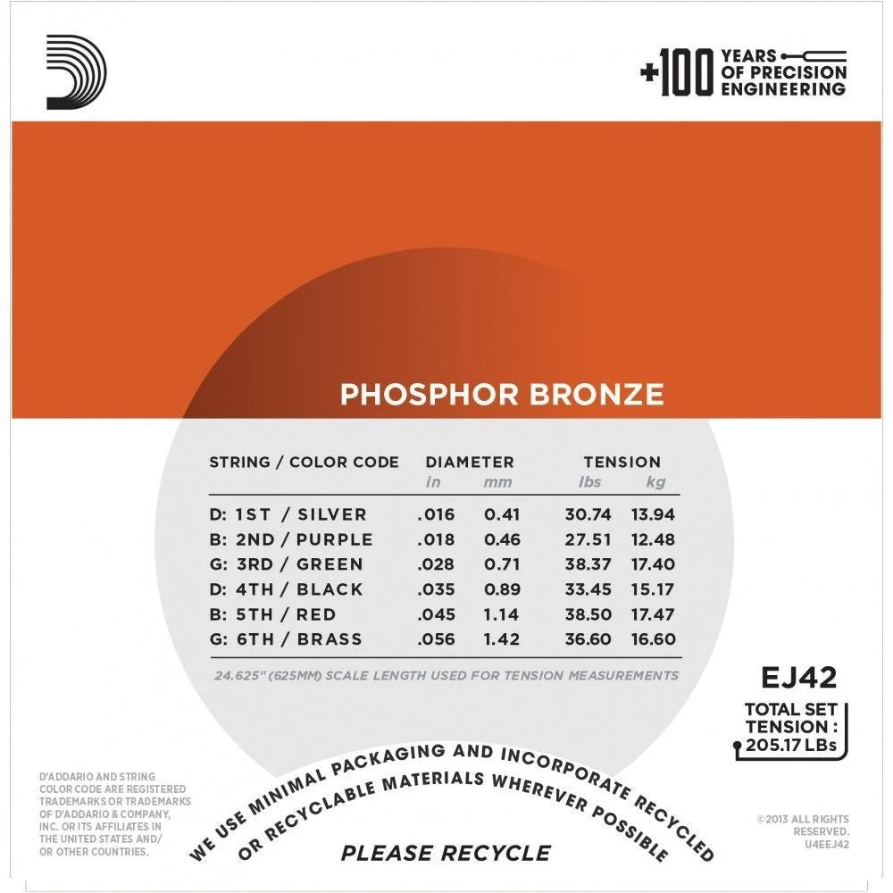 D'Addario EJ42 Phosphor Bronze Resophonic Guitar Strings - Medium (16-56) - Image 3