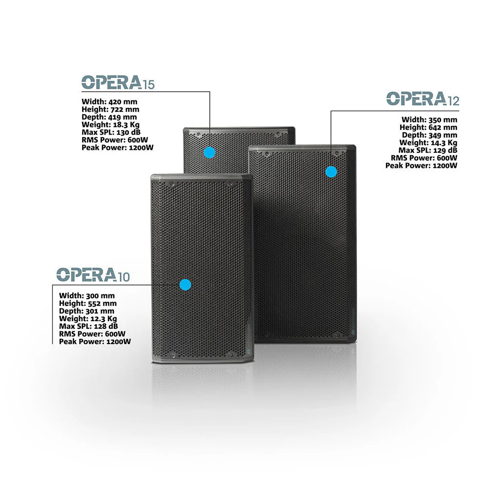 dB Technologies OPERA 12 1200W 12" 2-Way Active Speaker - Image 11