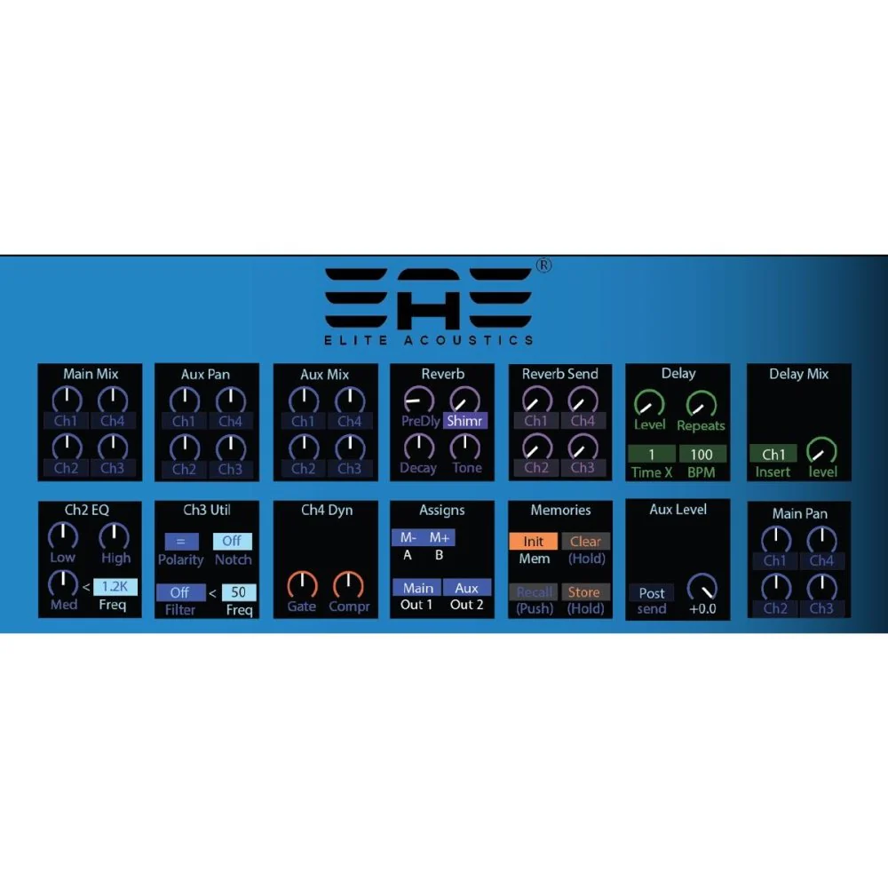 Elite Acoustics EAE GigMix 4-1 MAX 4Ch Digital Mixer w/ DSP Gate, Compressor, EQ, Reverb & Delay - Image 7