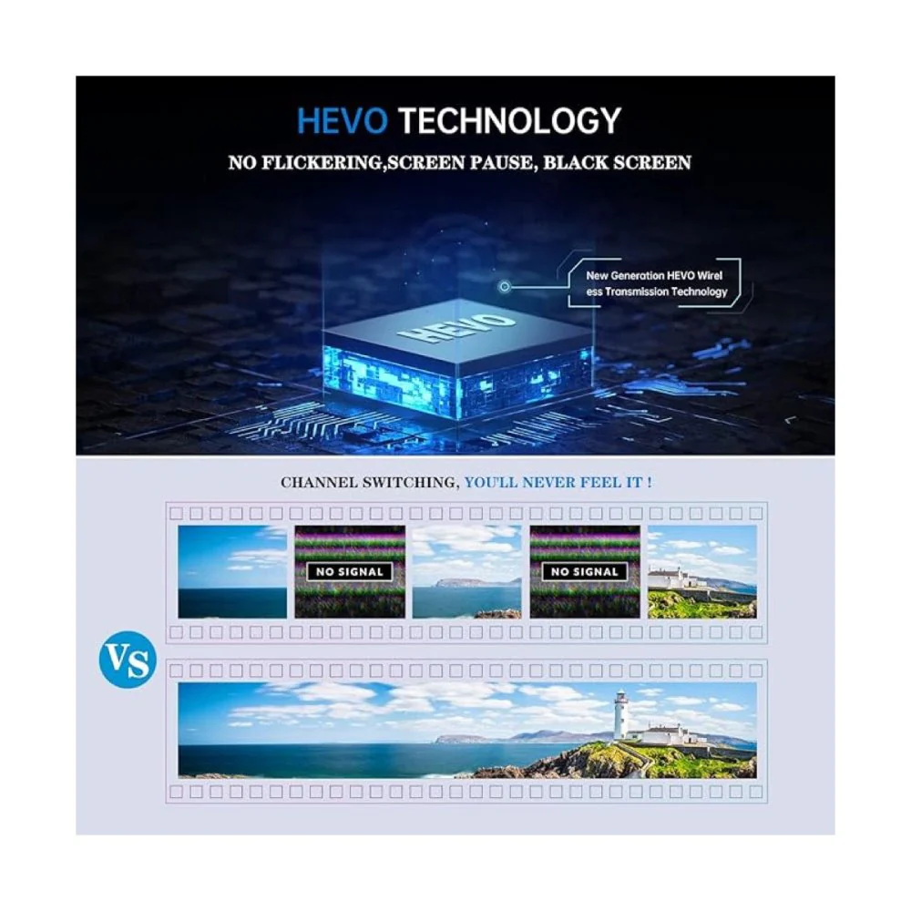 Hollyland COSMO C1 SET SDI/HDMI Wireless Video Transmission System 1TX + 1RX AU Stock - Image 4