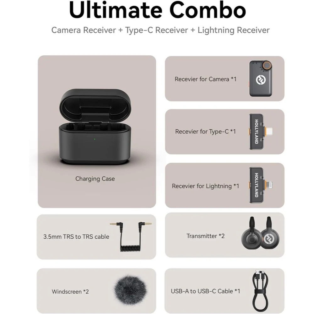 Hollyland LARK M2S ULTIMATE Combo Kit Android, iOS & Camera Kit 2TX + 3RX AU Stock - Image 3