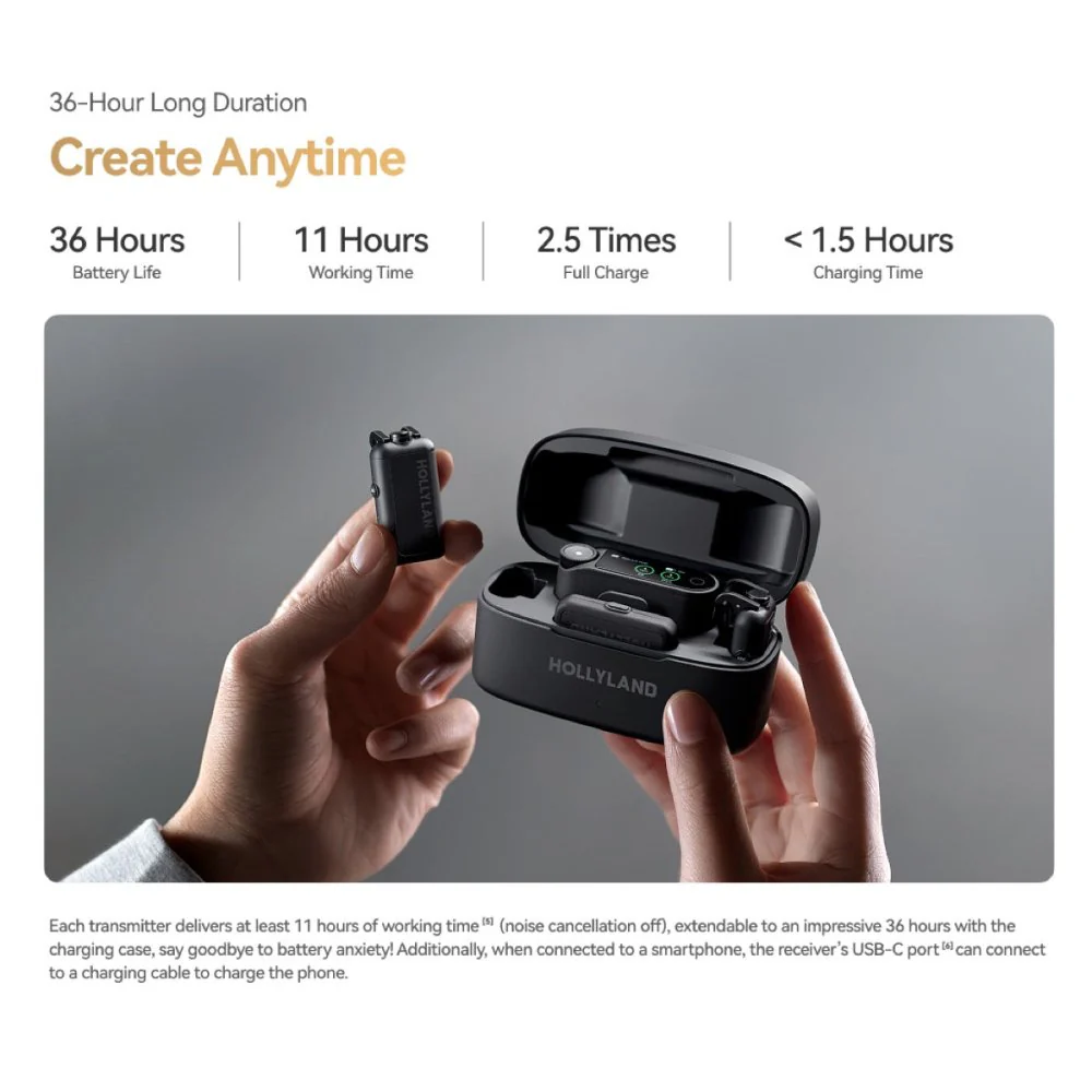 Hollyland LARK MAX 2 Dual Combo 32Bit Float 2Ch Wireless Microphone System 2TX + 2RX, Charging Case AU Stock - Image 17