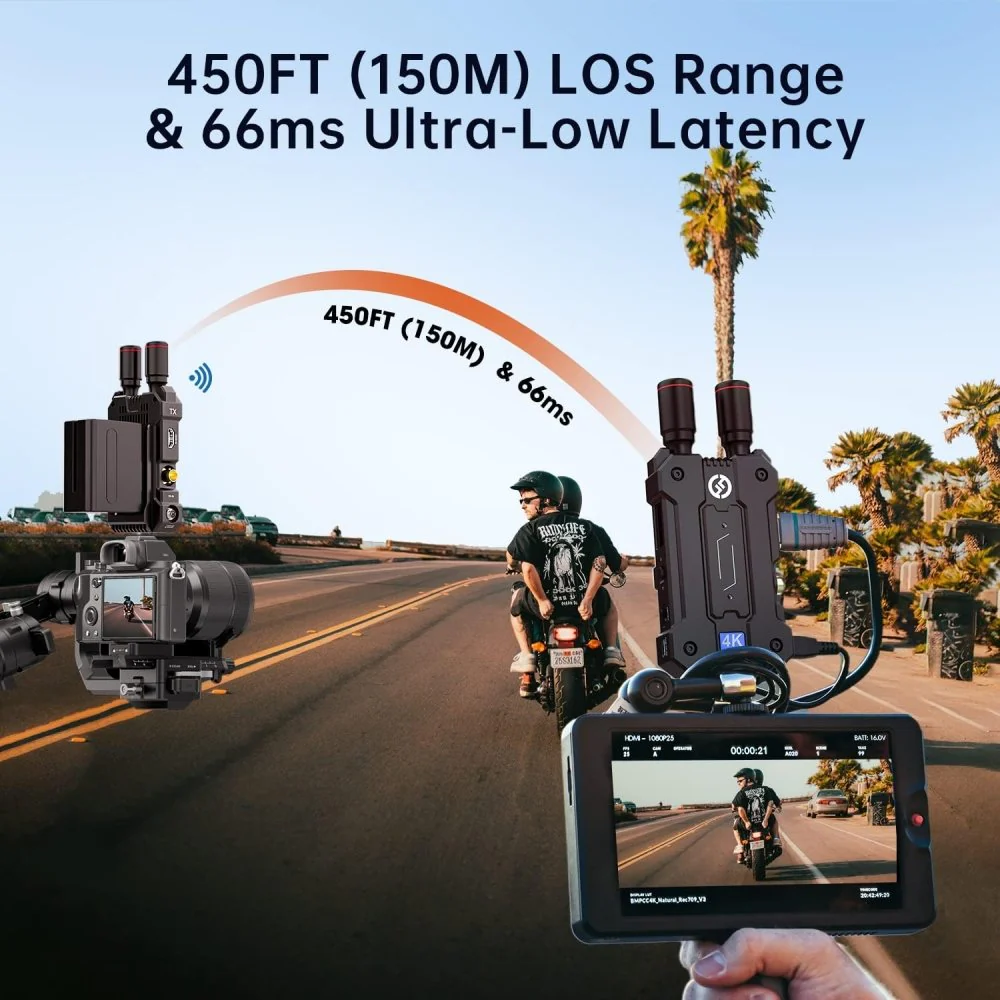 Hollyland MARS 4K SET UHD 4K Wireless Video Transmission System 1TX + 1RX AU Stock - Image 5