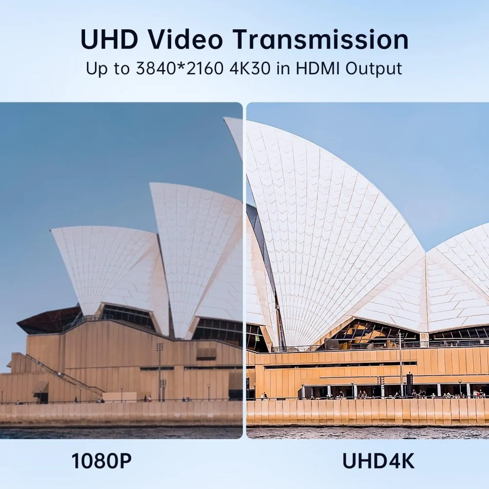 Hollyland MARS 4K SET UHD 4K Wireless Video Transmission System 1TX + 1RX AU Stock - Image 7