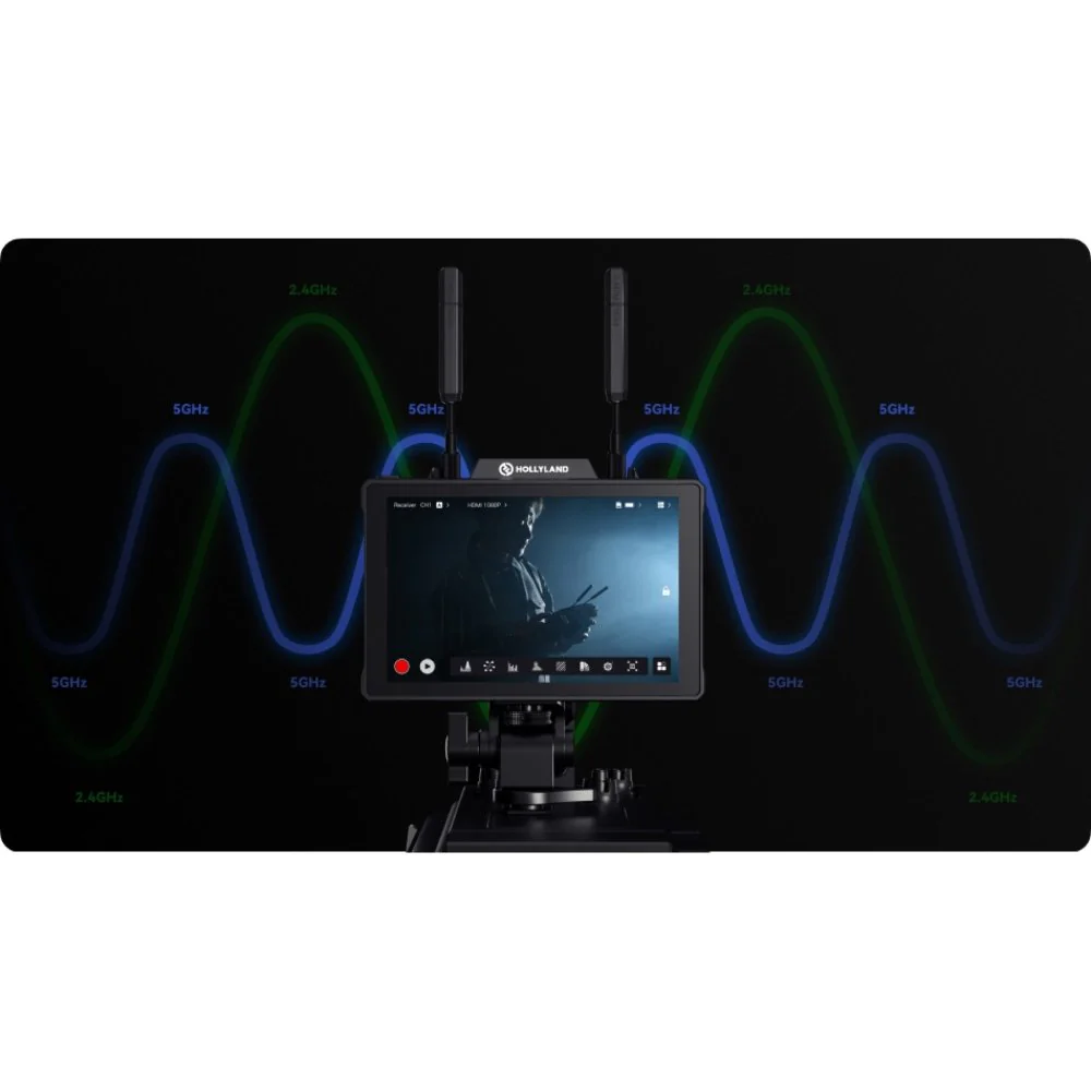 Hollyland Pyro 7 PAIR Kit All-In-One Wireless Transceiving 7" Monitor & Recorder HDMI & SDI - Image 16