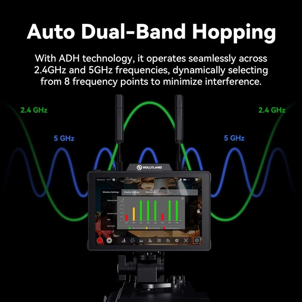 Hollyland Pyro 7 PAIR Kit All-In-One Wireless Transceiving 7" Monitor & Recorder HDMI & SDI - Image 7