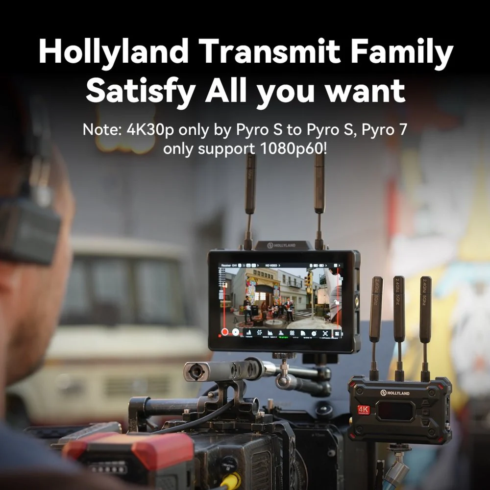Hollyland Pyro 7 PAIR Kit All-In-One Wireless Transceiving 7" Monitor & Recorder HDMI & SDI - Image 9