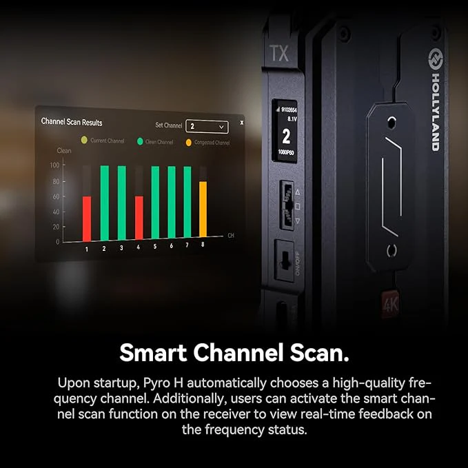 Hollyland Pyro H SET UHD 4K Wireless Video Transmission System 1TX + 1RX AU Stock - Image 4