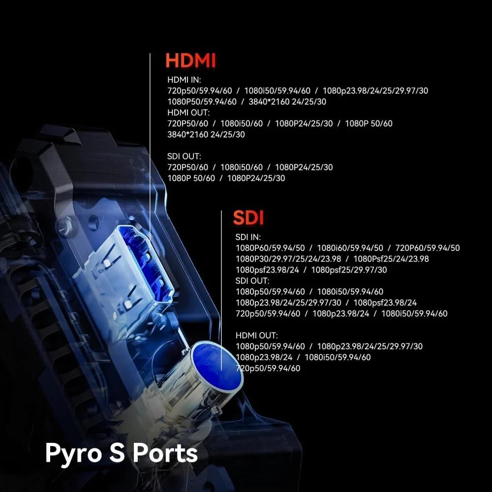Hollyland Pyro S SET 4K Wireless Video Transmission System 1TX + 1RX AU Stock - Image 4
