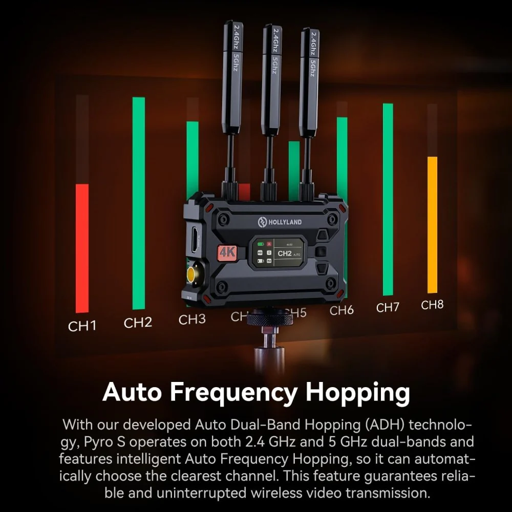 Hollyland Pyro S SET 4K Wireless Video Transmission System 1TX + 1RX AU Stock - Image 7