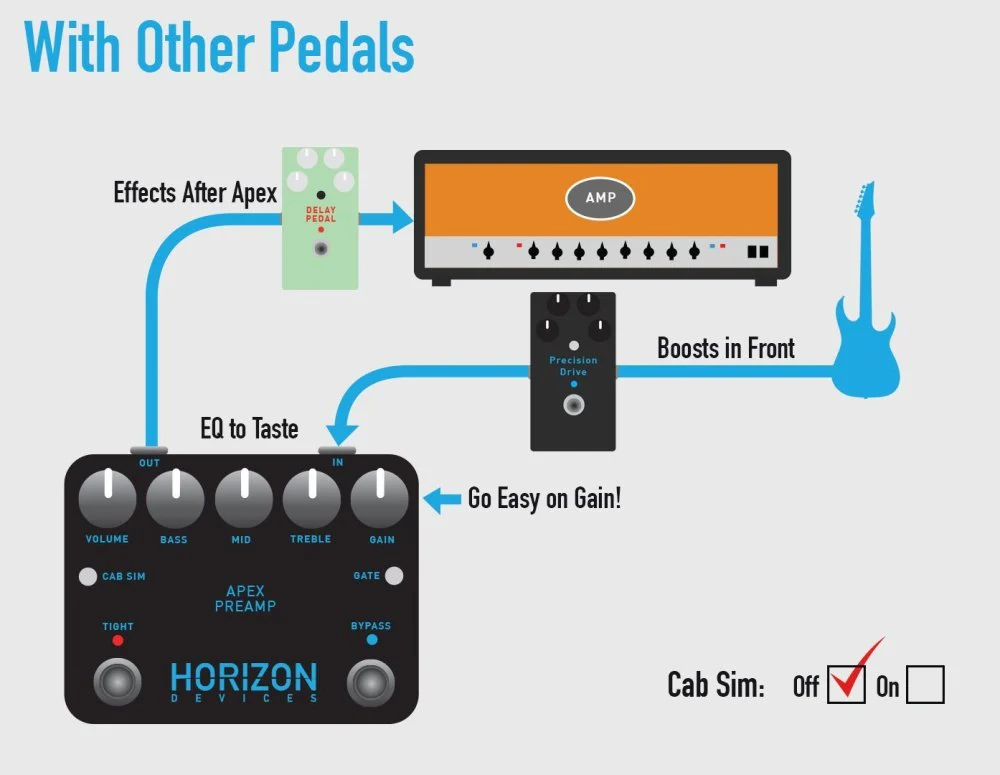 Horizon Devices APEX PREAMP w/ Cab Sim & Noise Gate - Image 5