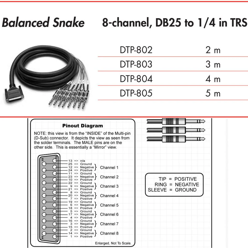 Hosa DTP802 D-SUB Balanced Snake DB25 to 8x 1/4" TRS 2 M - Image 3