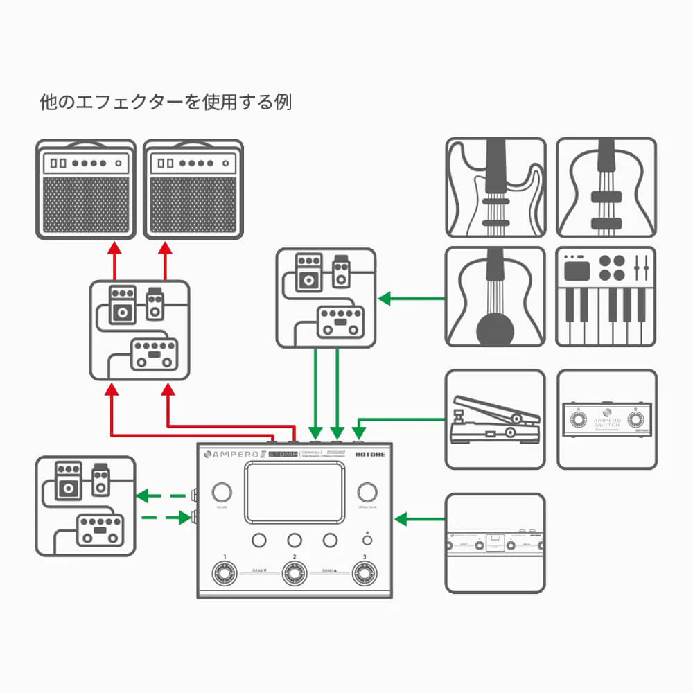 Hotone AMPERO II STOMP Tri-Core DSP Next Gen Amp Modeller & Multi Effects Processor - Image 11