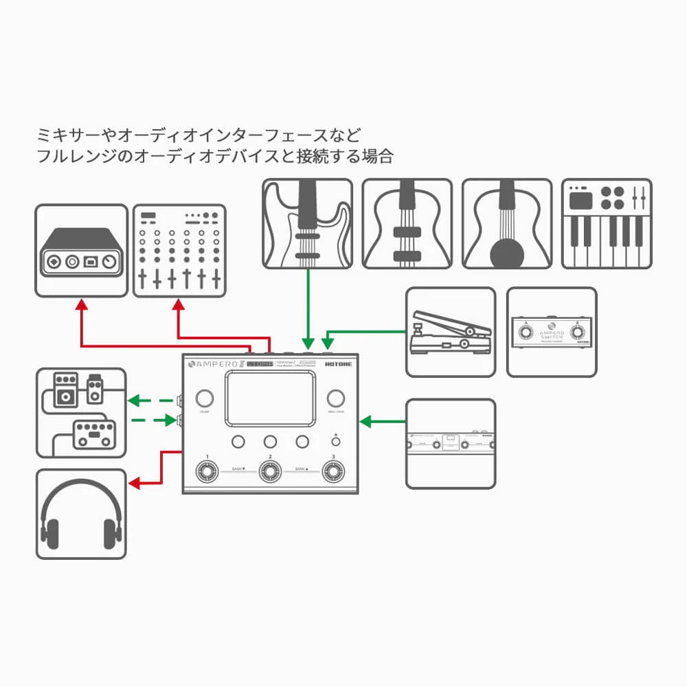 Hotone AMPERO II STOMP Tri-Core DSP Next Gen Amp Modeller & Multi Effects Processor - Image 12