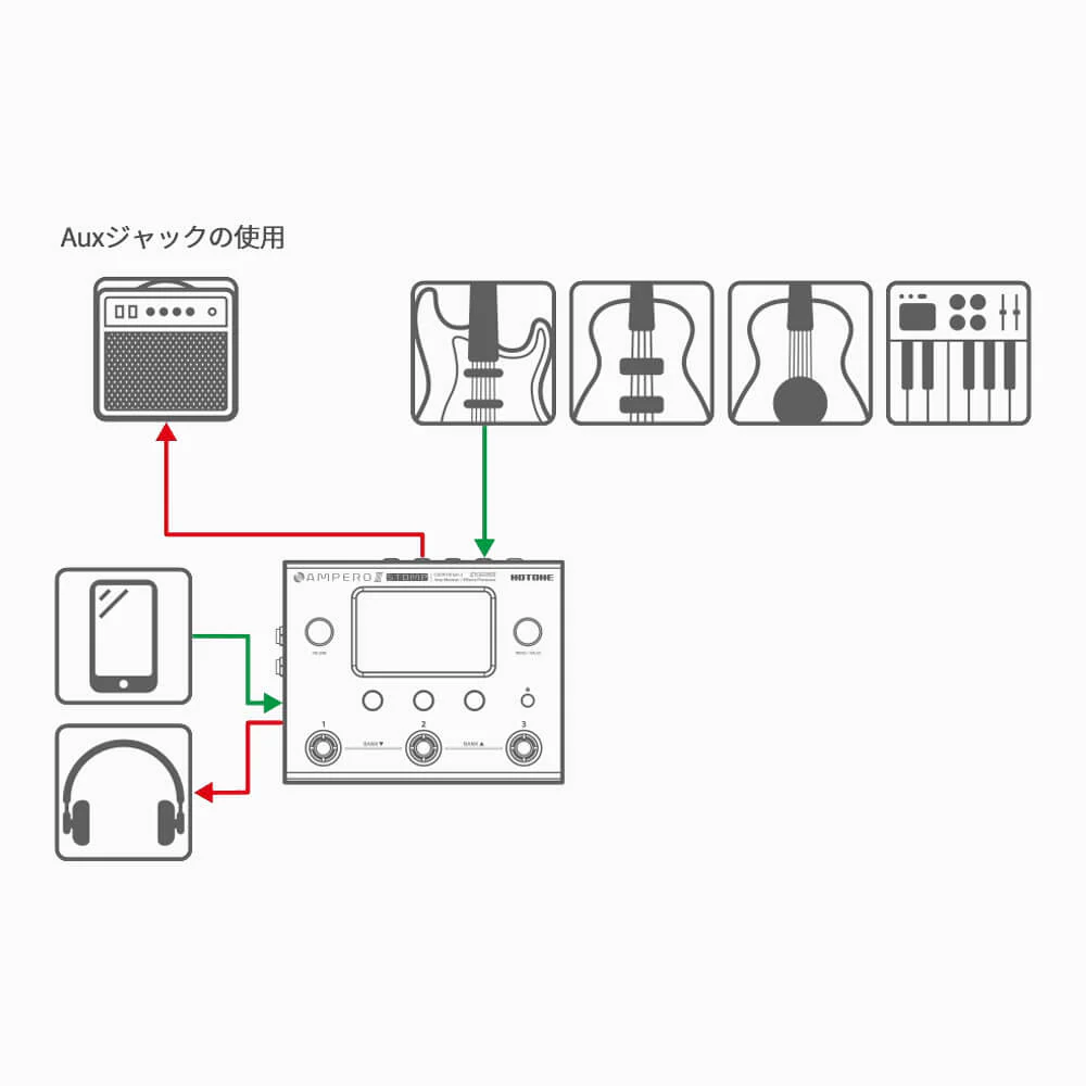 Hotone AMPERO II STOMP Tri-Core DSP Next Gen Amp Modeller & Multi Effects Processor - Image 14