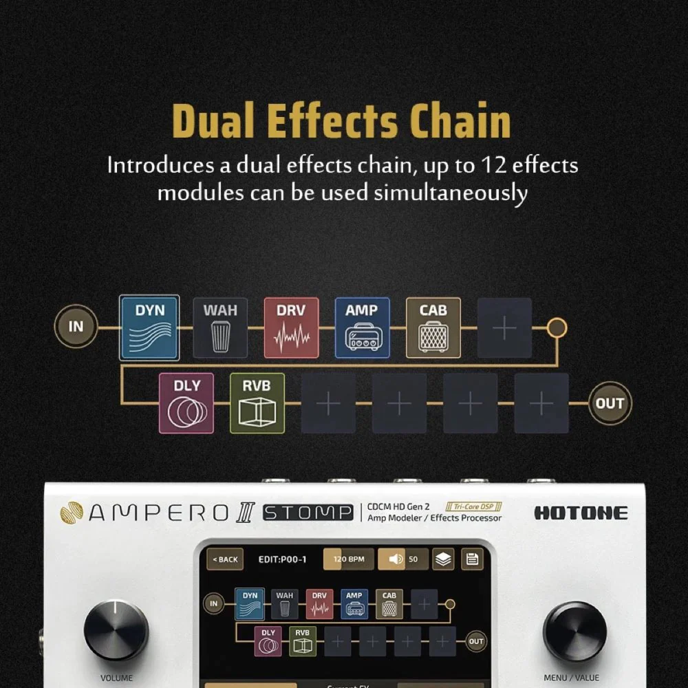 Hotone AMPERO II STOMP Tri-Core DSP Next Gen Amp Modeller & Multi Effects Processor - Image 7