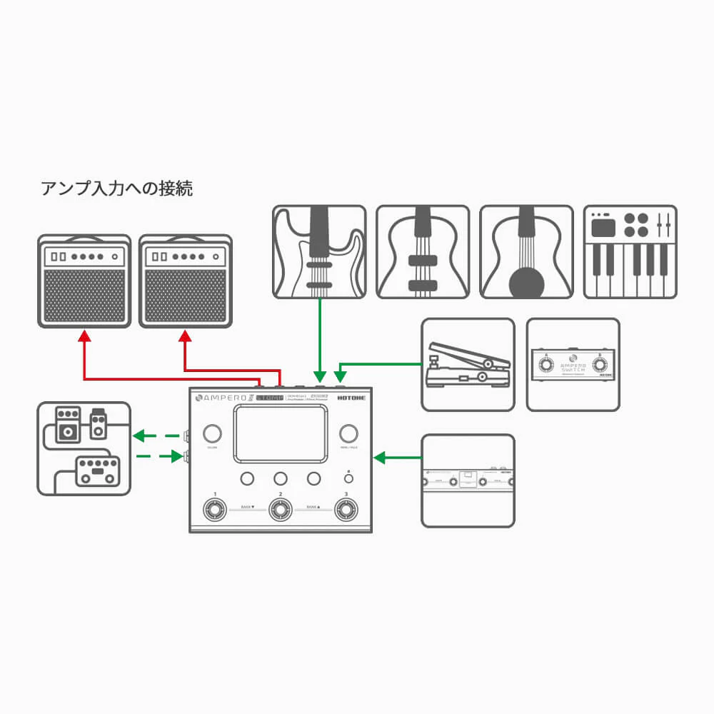 Hotone AMPERO II STOMP Tri-Core DSP Next Gen Amp Modeller & Multi Effects Processor - Image 9
