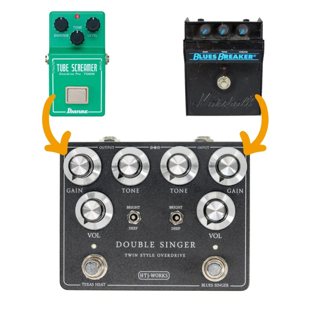HTJ-WORKS Double Singer Dual Overdrive TS808 & Blues Breaker in One - Image 2