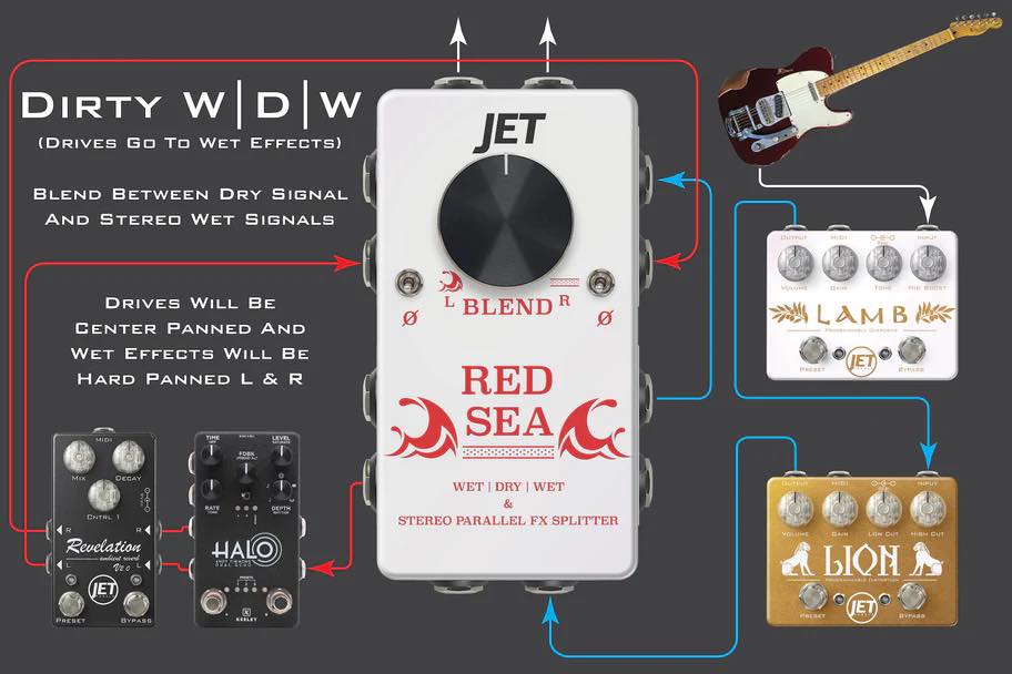 Jet Pedals Red Sea Stereo Parallel Effects Splitter Wet/Dry/Wet - Image 10