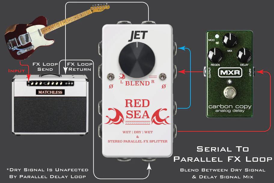 Jet Pedals Red Sea Stereo Parallel Effects Splitter Wet/Dry/Wet - Image 12