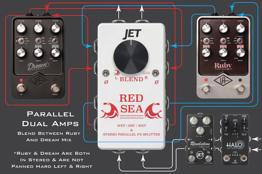 Jet Pedals Red Sea Stereo Parallel Effects Splitter Wet/Dry/Wet - Image 6
