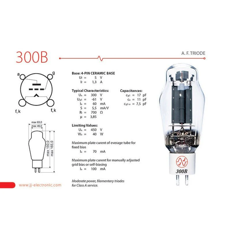 JJ Electronic 300B Power Tubes (Matched Pair) - Image 3