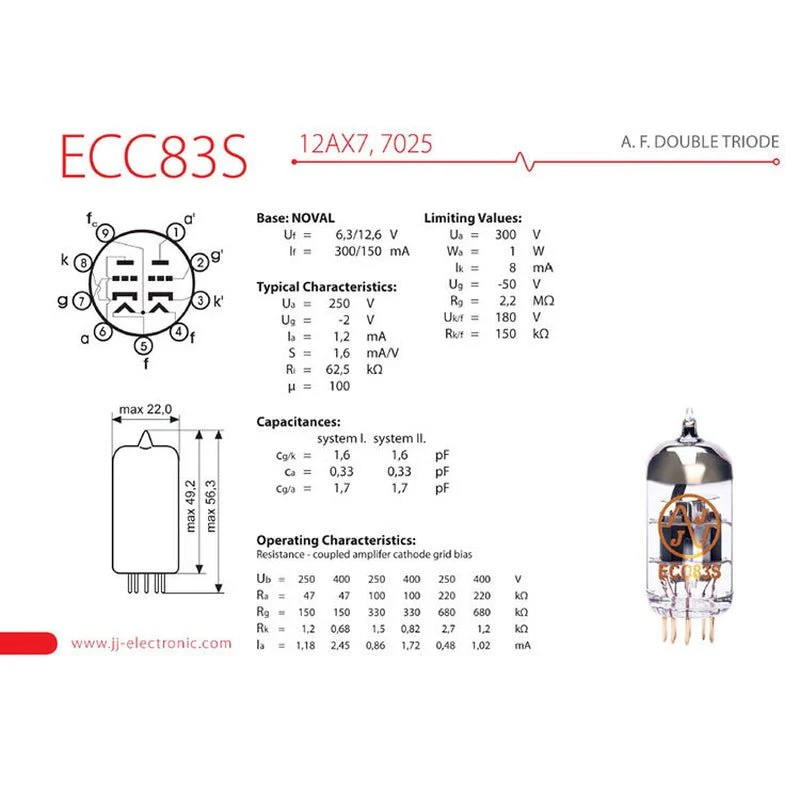 JJ Electronic ECC83/12AX7 Gold Pin Preamplifying Tube - Image 2