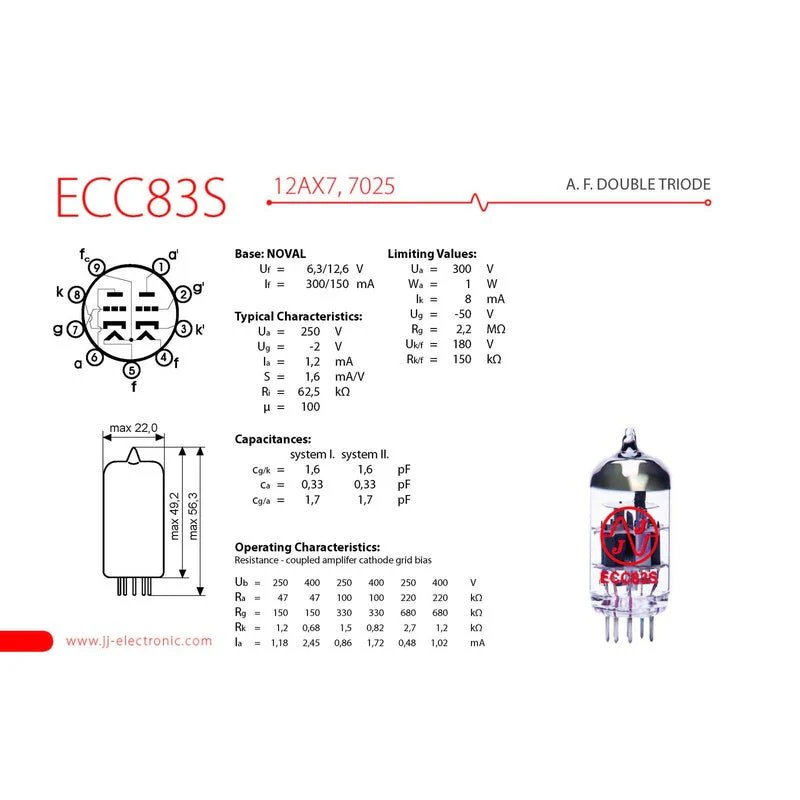JJ Electronic ECC83/12AX7 Preamplifying Tube - Image 2