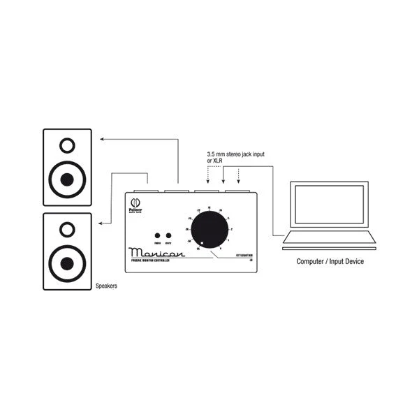Palmer PMONICON MONICON Passive Monitor Controller Wood & Black - Image 3