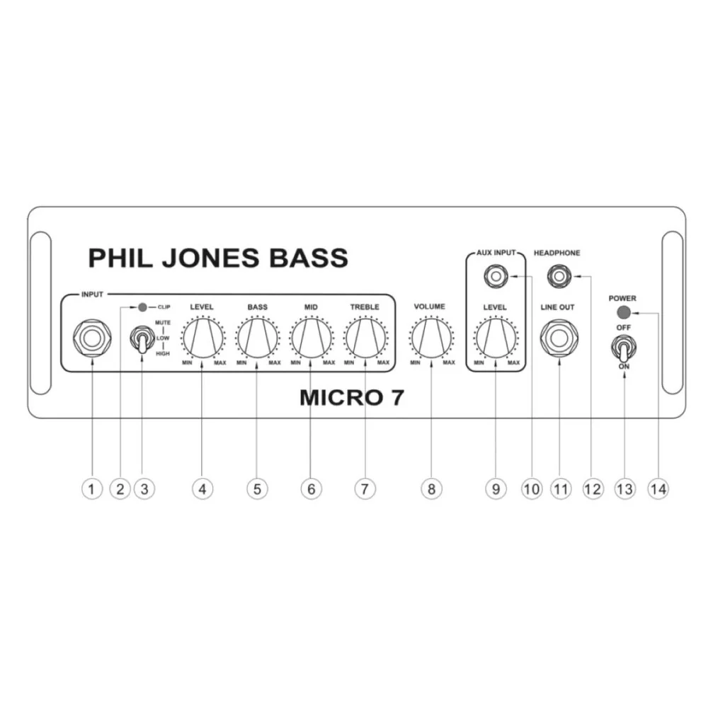 Phil Jones Bass MICRO 7 50W 1 x 7" Bass Combo Amp Black - Image 5
