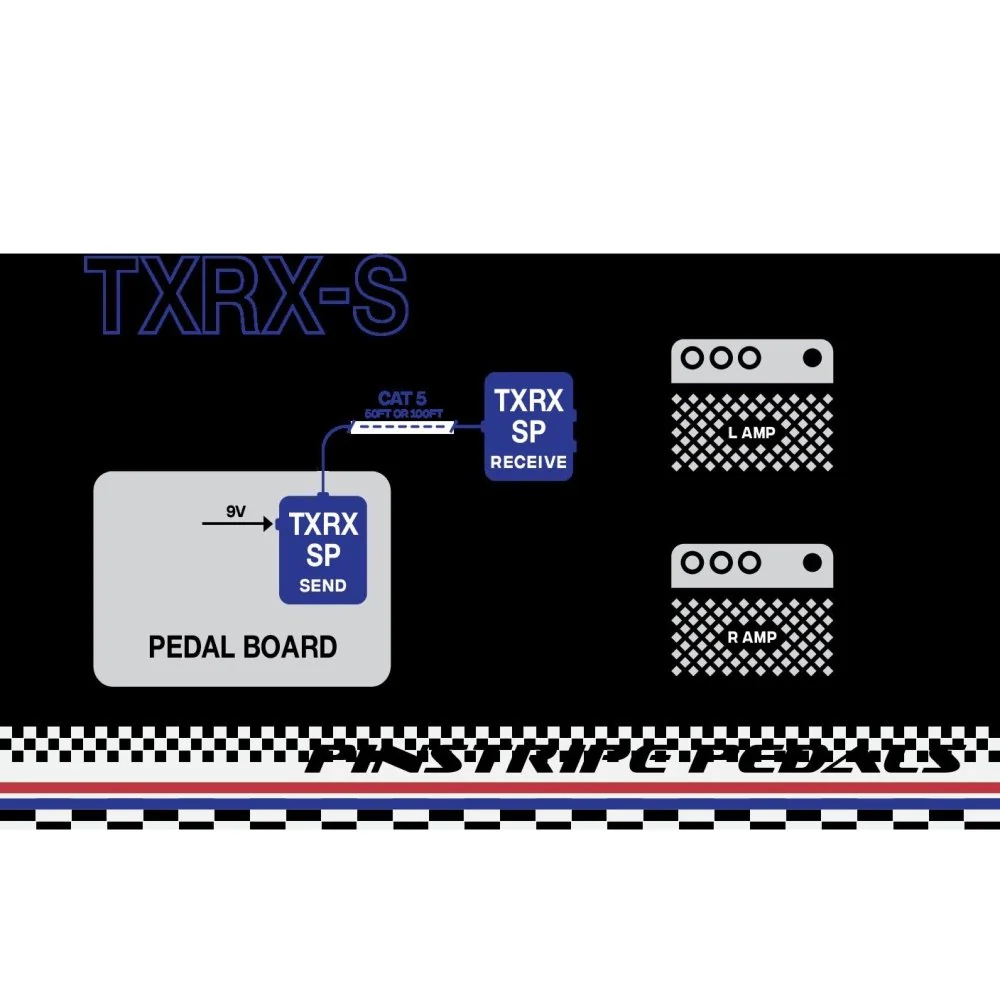 Pinstripe Pedals TXRX-S Kit 9V 15m CAT5 w/ Jensen Transformer - Image 5