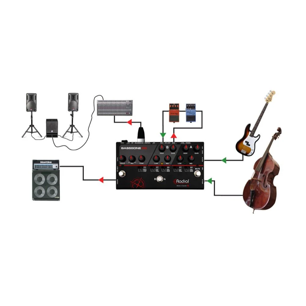 Radial Bassbone OD Bass Preamp, 2-Ch w/ Overdrive, FX loop, DI & Headphone Amp - Image 7