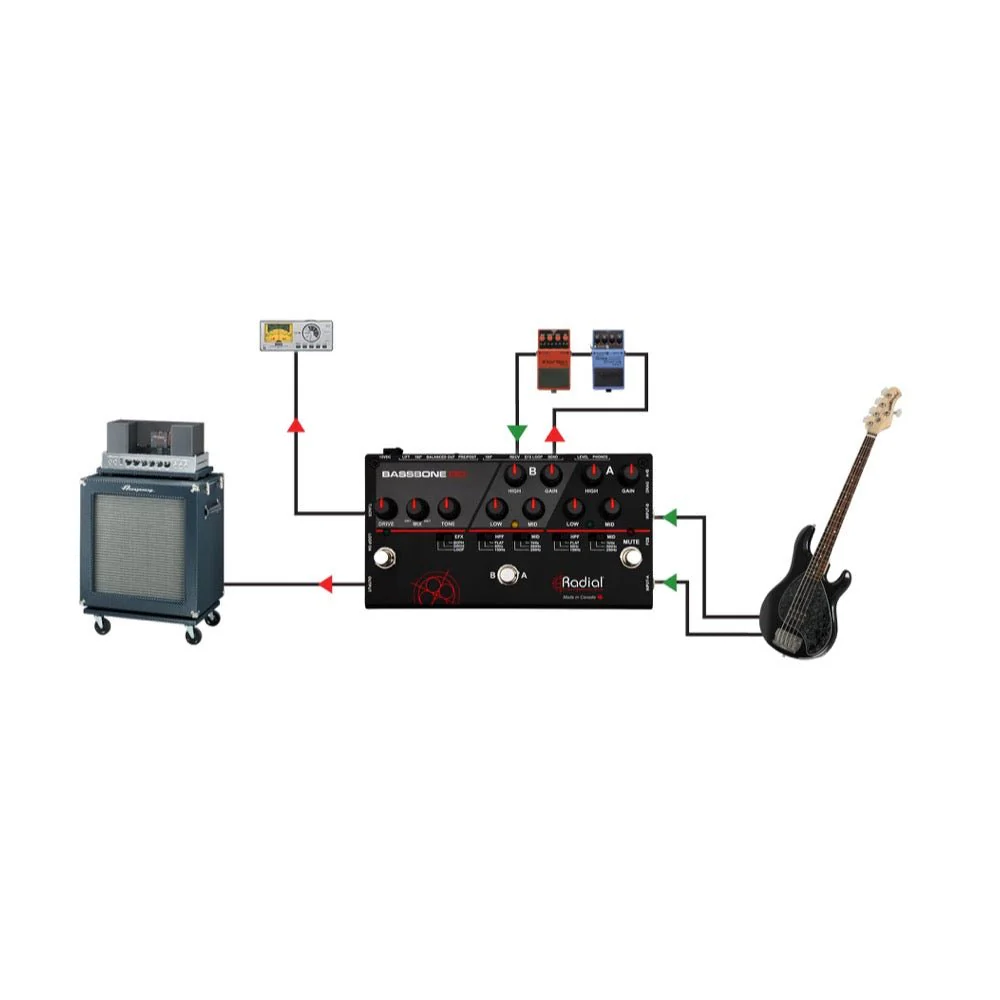 Radial Bassbone OD Bass Preamp, 2-Ch w/ Overdrive, FX loop, DI & Headphone Amp - Image 8