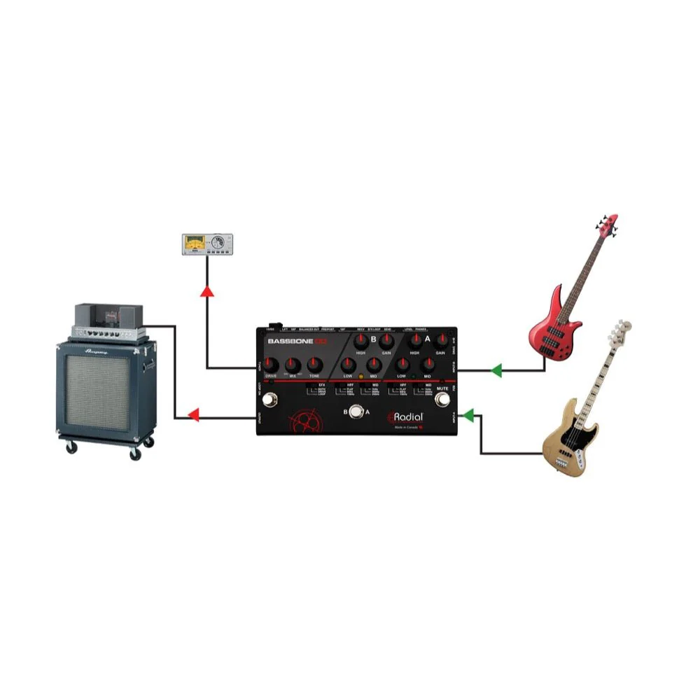 Radial Bassbone OD Bass Preamp, 2-Ch w/ Overdrive, FX loop, DI & Headphone Amp - Image 9