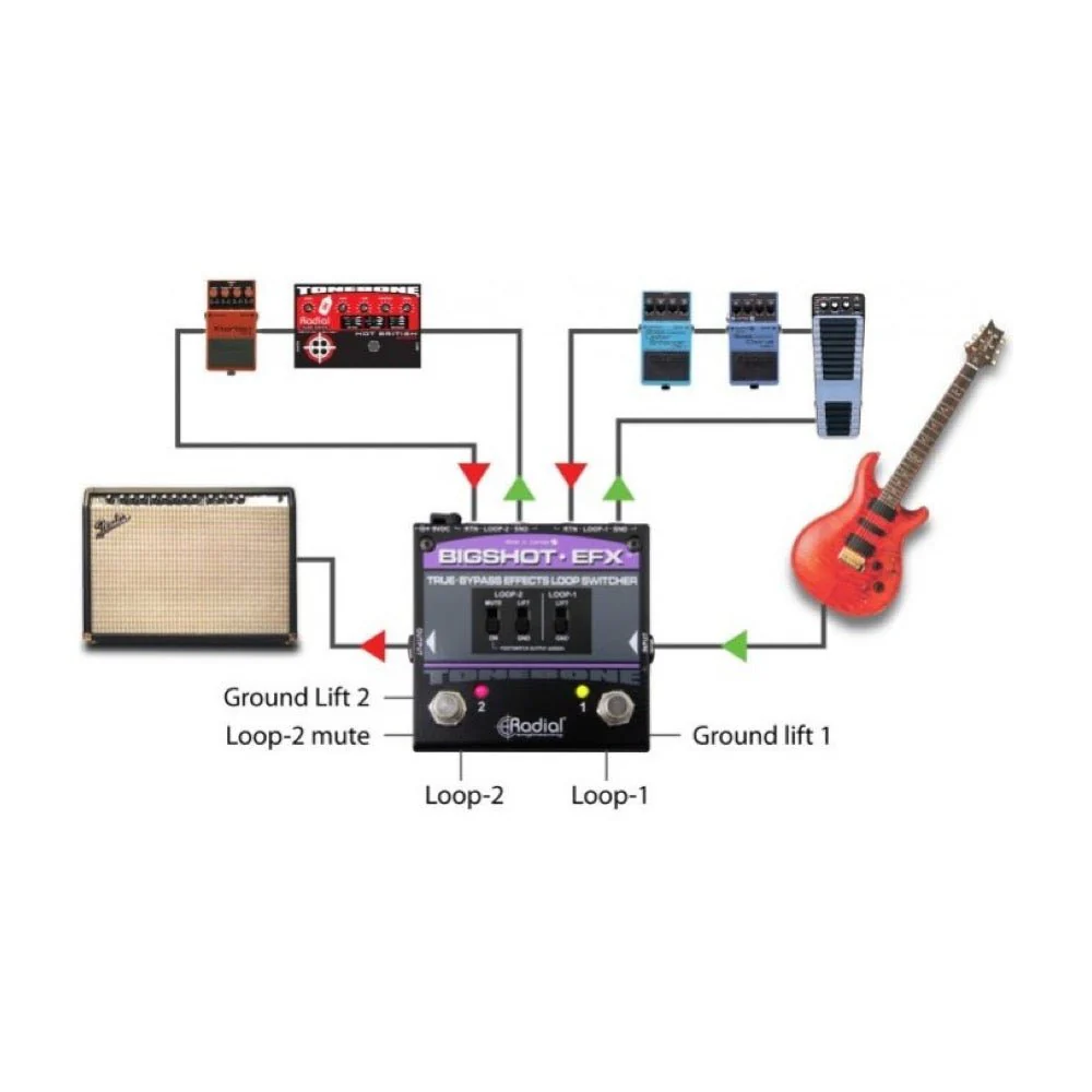Radial BigShot EFX Effects Loop Switcher - Image 4