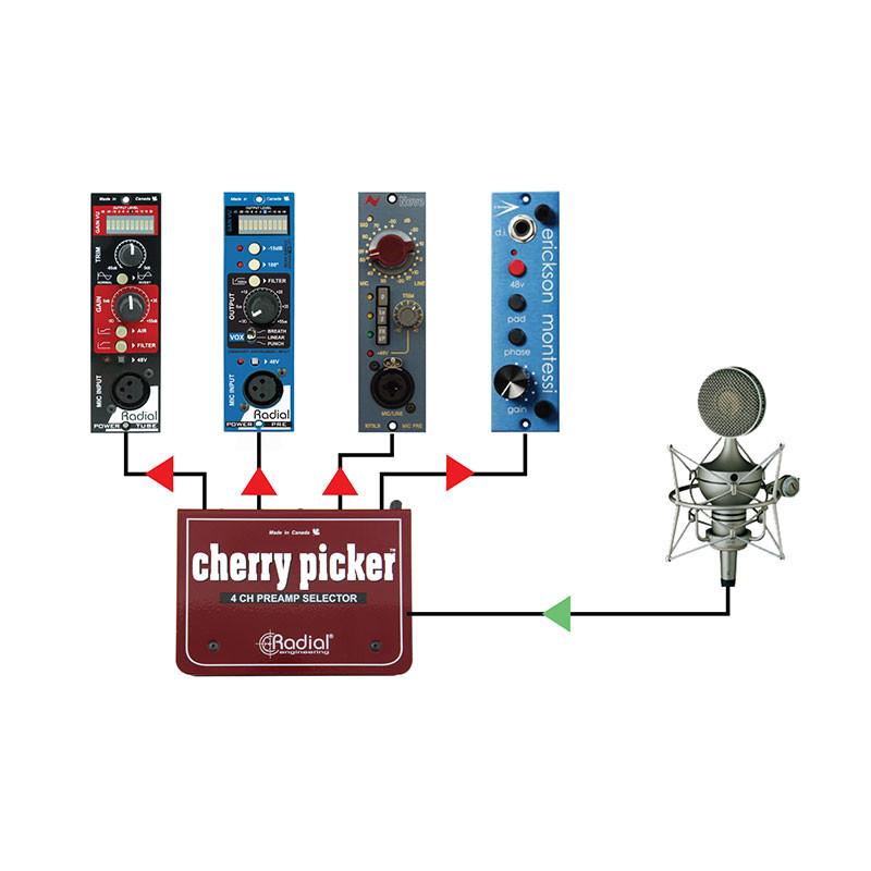 Radial Cherry Picker Studio Mic Line PreAmp Selector - Image 4