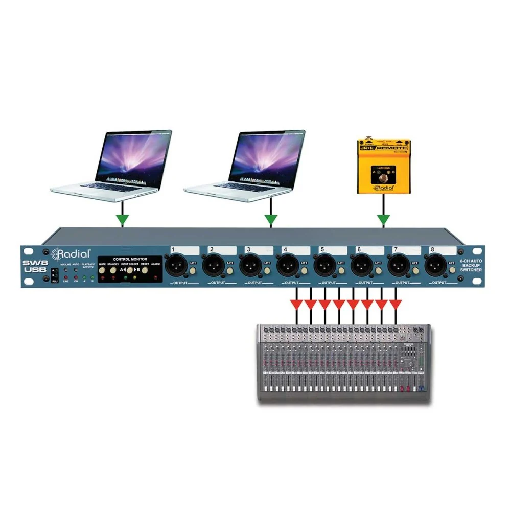 Radial SW8-USB USB Interface & Auto-Switcher All-In-One Backing Track Solution - Image 4