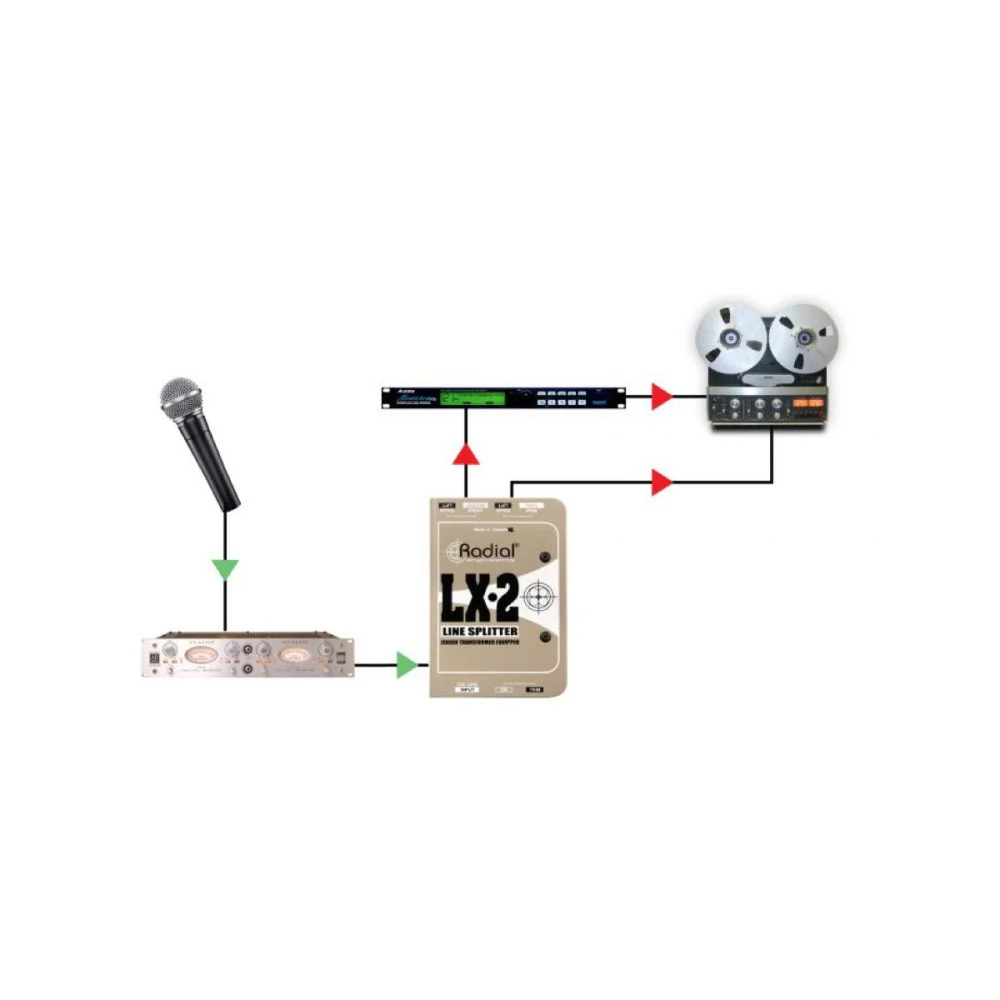 Radial LX2 Passive Line-Level Splitter - Image 5