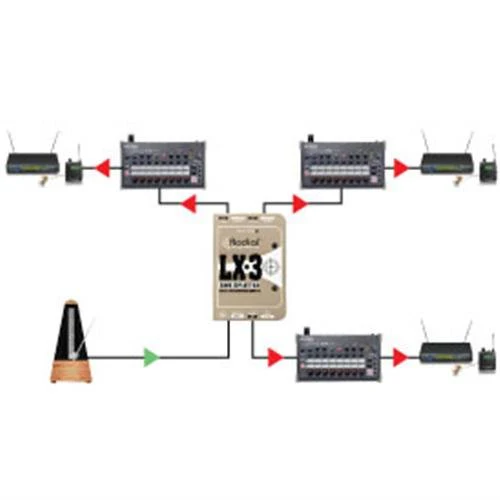 Radial LX3 Passive Line Level Splitter 1-Input 3-Output w/ 2x Jensen Isolated Outputs - Image 4