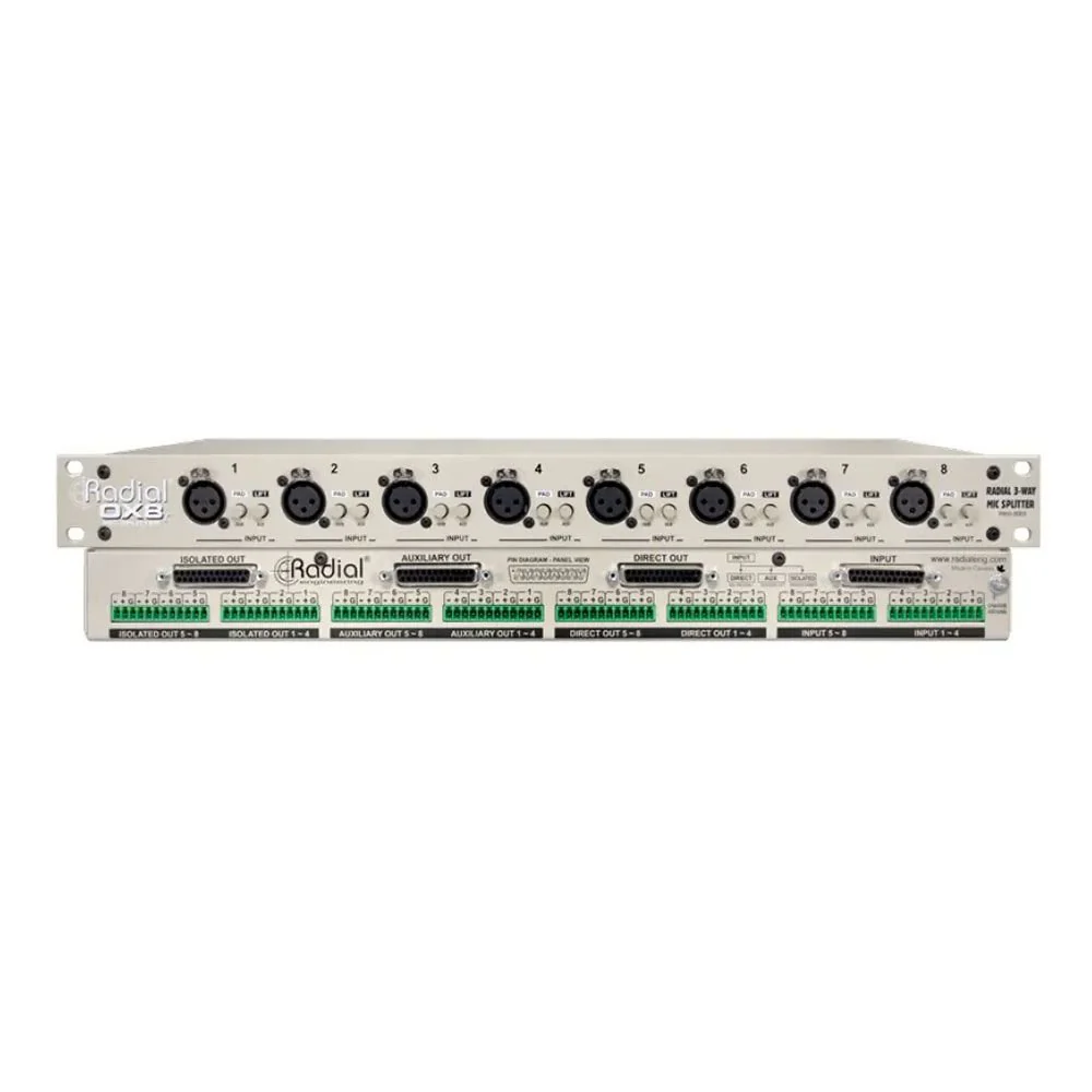 Radial OX8-R 8-Ch 3-Way Mic Splitter w/ Eclipse Transformers