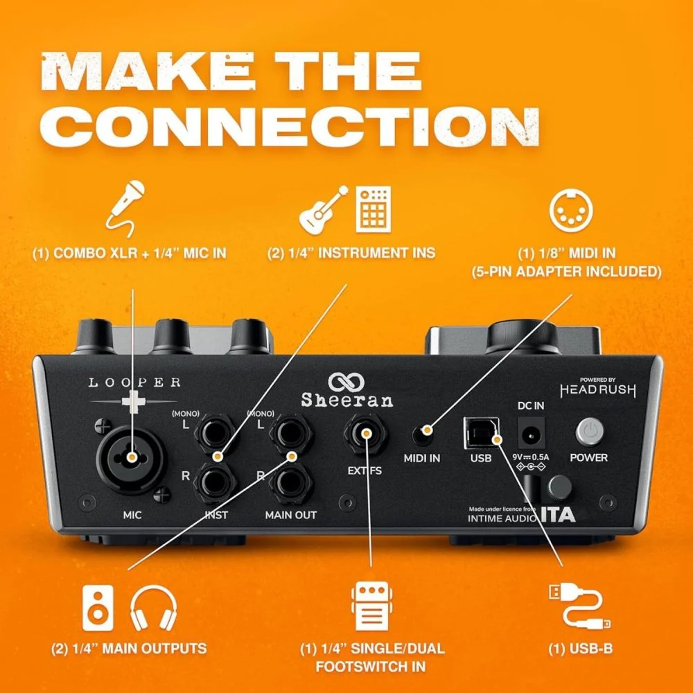 Sheeran Loopers LOOPER + PLUS Stereo Looping Pedal w/ Encoder Control Dial - Image 6