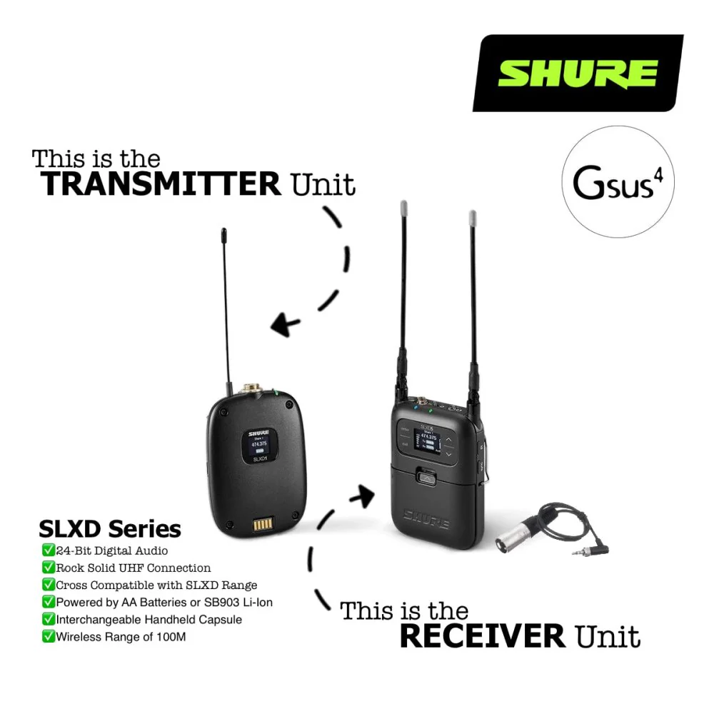 SHURE SLX-D SLXD15 w/ WL185 Lapel Mic SLXD1 Body Pack Transmitter & SLXD5 Bodypack Receiver UHF Wireless Set - Image 2