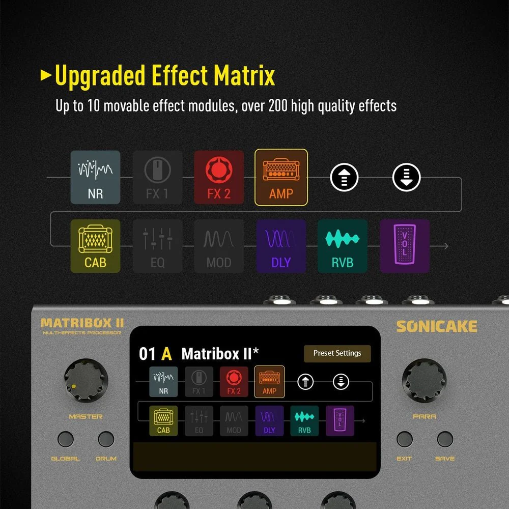Sonicake - Matribox II - Multi-Effects Guitar Pedal - Image 3