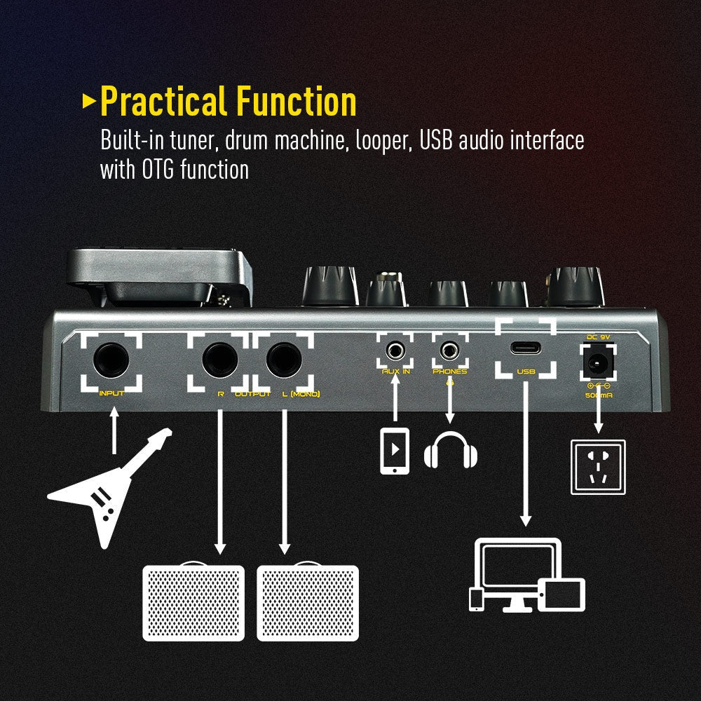 Sonicake - Matribox - Multi-Effects Guitar Pedal - Image 6
